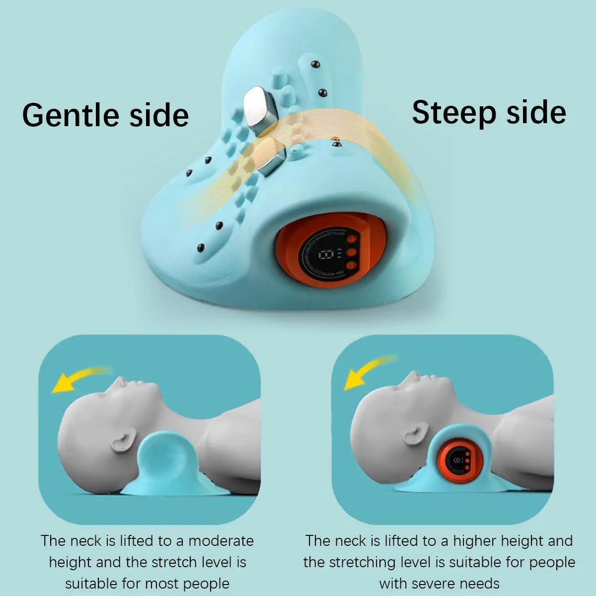 NeckEase Massager